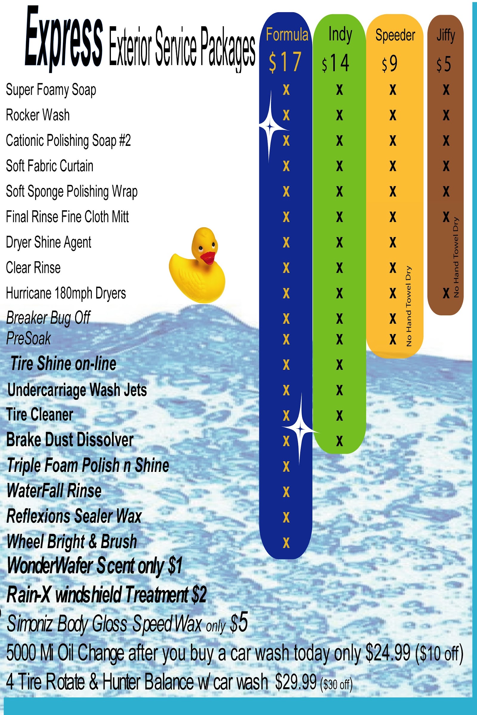 Freshly washed car ready to drive